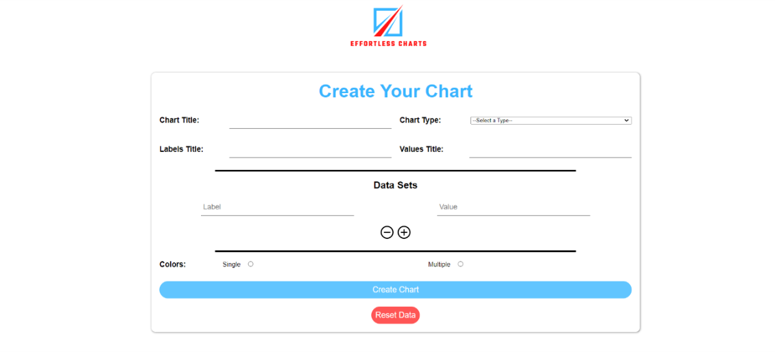 Effortless Charts